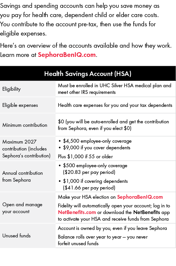 Savings ﻿and spending accounts can help you save money as you pay for health care﻿, ﻿dependent child or elder ﻿care c...